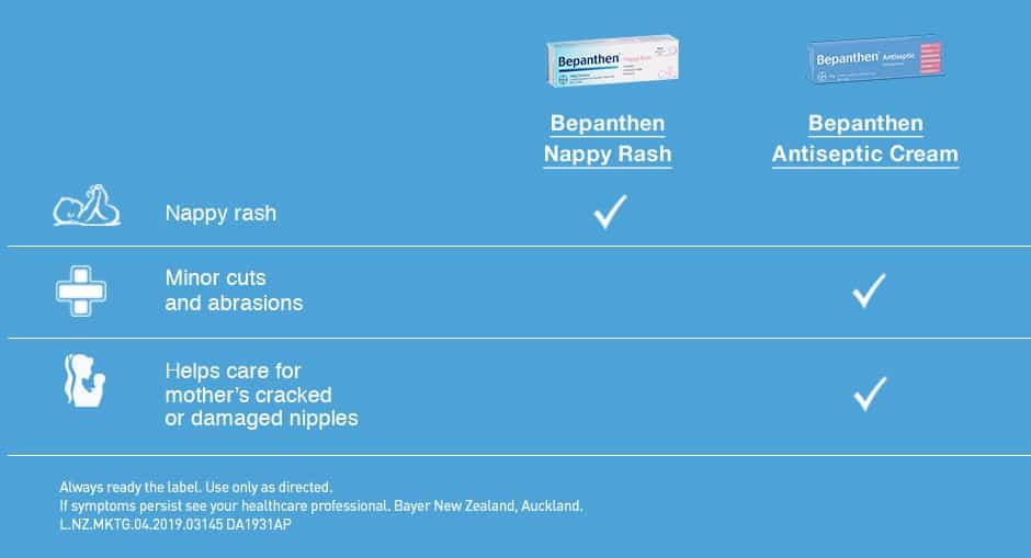 Bepanthen-nappy-rash-cream