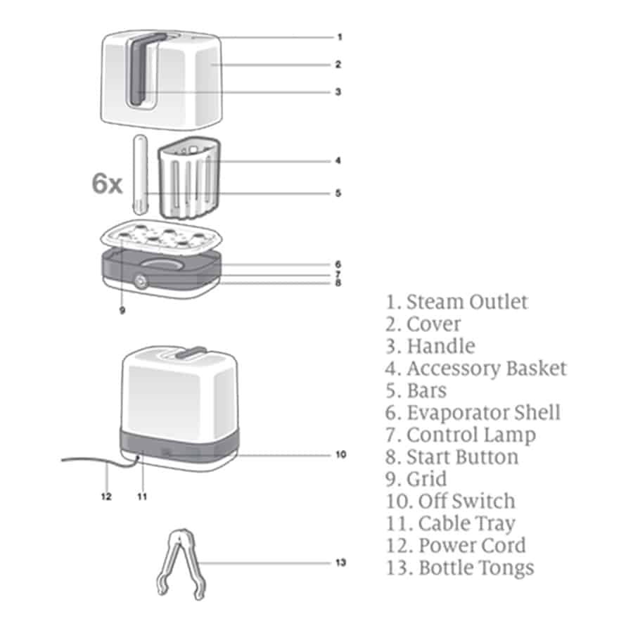 Nuk-vario-express-steam-steriliser-1-1