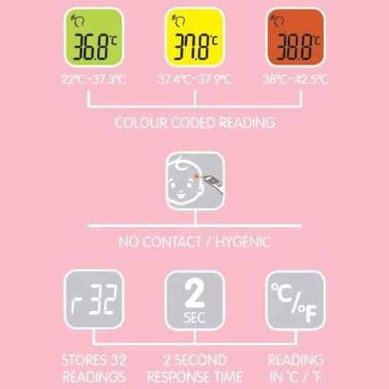 Oricom-non-contact-infrared-forehead-thermometer-hfs1000-info-sheet