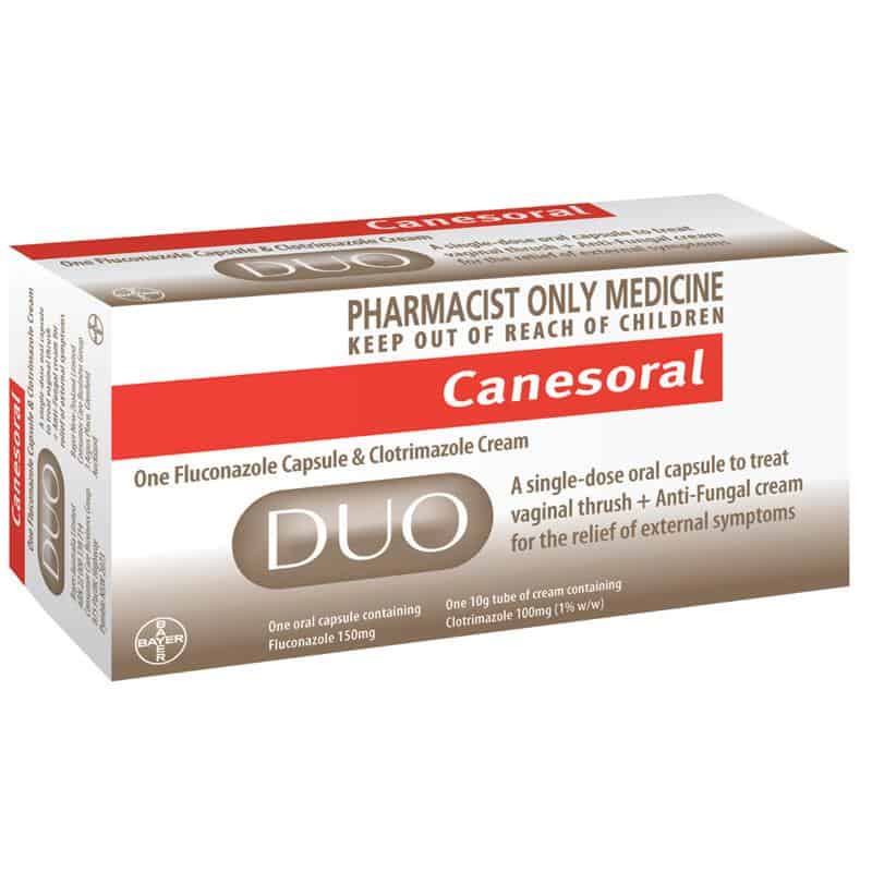 CANESORAL Duo thrush treatment-0