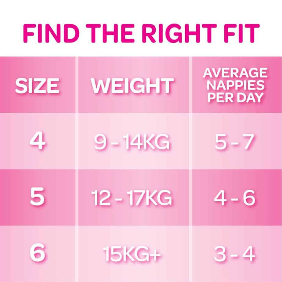 Huggies Ultra Dry Nappy Pants Stage 6 (Junior) Girls 15Kg+ - 28s Nappy Pants-8597